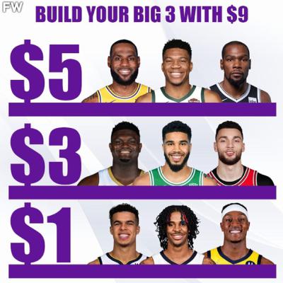 Build a ‘Big 3’ with $9 - Modern NBA Edition