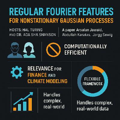 Episode: Regular Fourier Features for Nonstationary Gaussian Processes