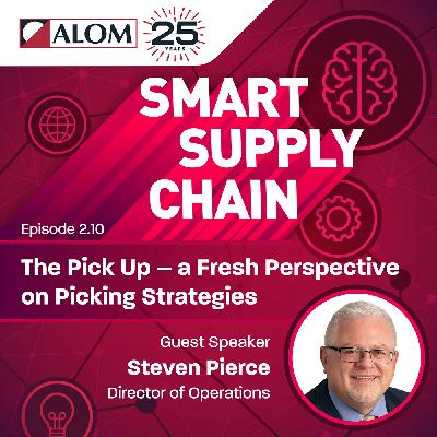 The Pick Up – a Fresh Perspective on Picking Strategies The Pick Up – a Fresh Perspective on Picking Strategies