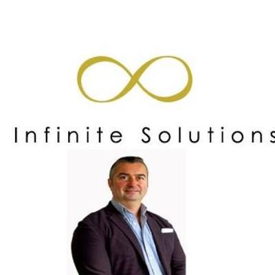 Introducing Antonio Barbosa, Real Estate Broker Owner from Portugal