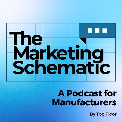 Manufacturing Marketing: Then & Now Manufacturing Marketing: Then & Now