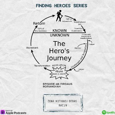 The Hero's Journey "Finding Your Heroes Series" The Hero's Journey "Finding Your Heroes Series"