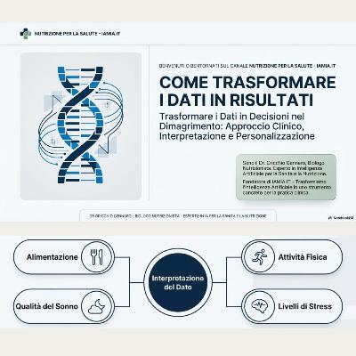 #126-26 COME TRASFORMARE I DATI IN RISULTATI #126-26 COME TRASFORMARE I DATI IN RISULTATI
