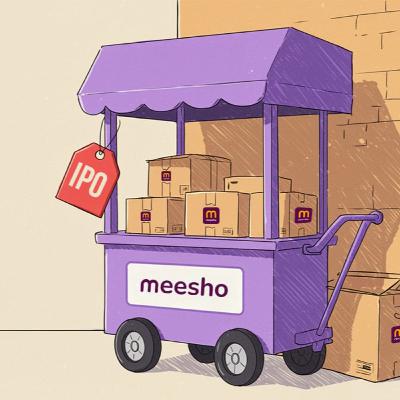 The Meesho IPO explained