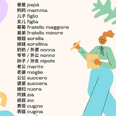 44. Famiglia 家人 44. Famiglia 家人