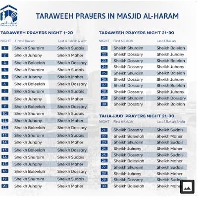 Night 24- Ramadan- Tahajjud
