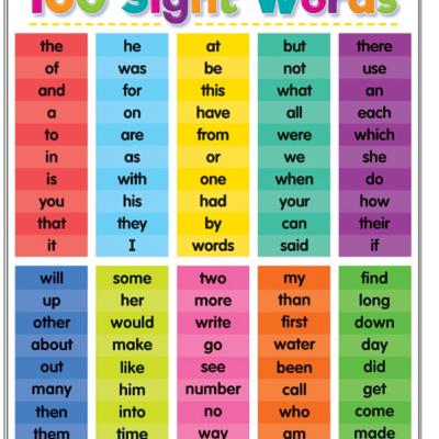 Things that Go! Spell and clap