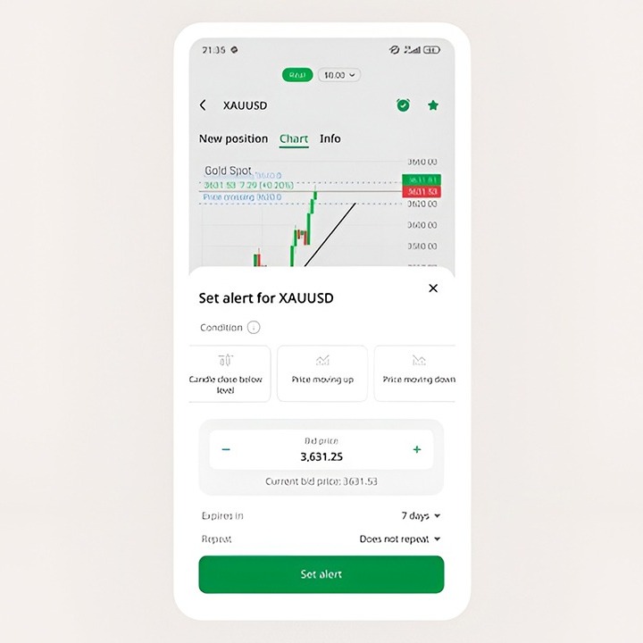 Using Trading Alerts To Stay Informed Daily