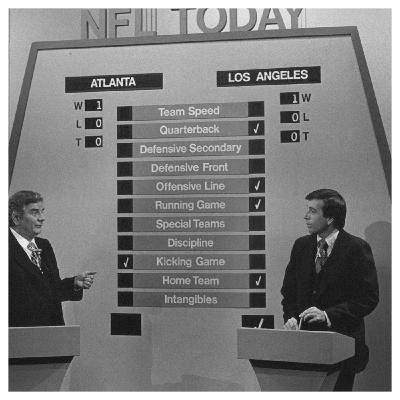 The Checklist Was Always Pure B.S.