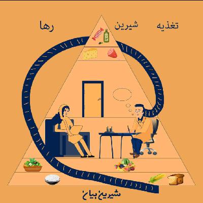 اپیزود چهارم: تغذیه شیرین رها