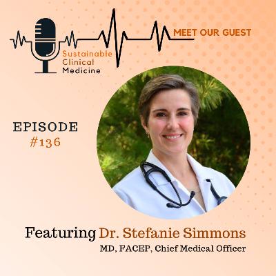 Episode 136: The Future of Physician Wellbeing, Advocating for Doctors & Rethinking Physician Support.