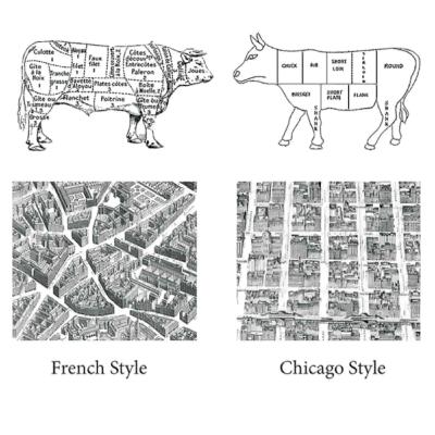 Floris van der Poel's Favourite Things