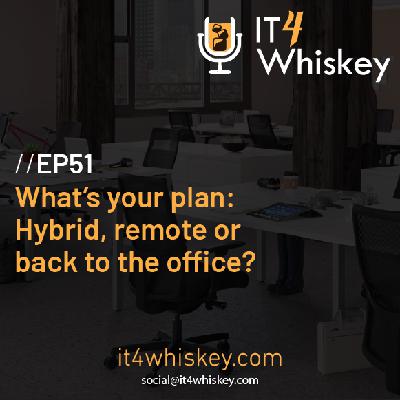 EP51 - What's your plan: hybrid, remote or back to the office? EP51 - What's your plan: hybrid, remote or back to the office?