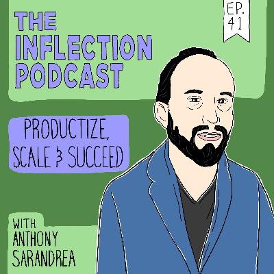 Productize, Scale & Succeed | Anthony Sarandrea Productize, Scale & Succeed | Anthony Sarandrea