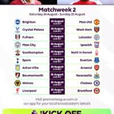 PREMIER LEAGUE MW 2 PREVIEW & PREDICTIONS