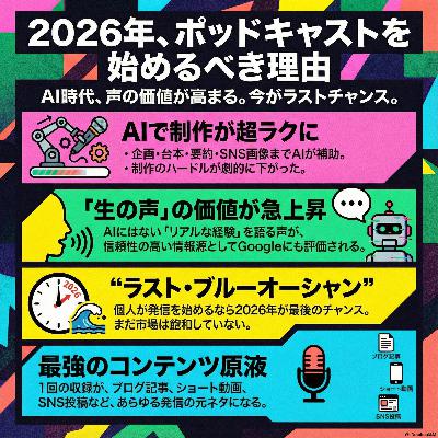 #119 2026年こそポッドキャストをやるべき理由 |失敗しないための「ゴール設定」と継続論