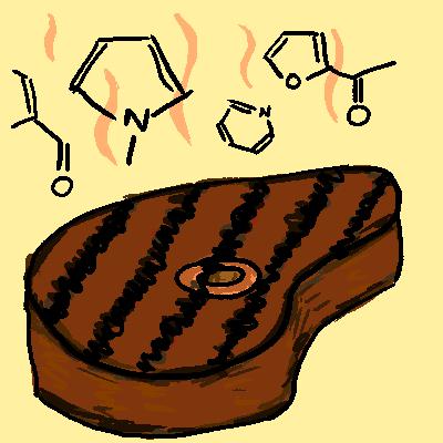 Maillard