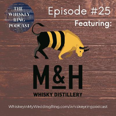 Ep. 25: M&H Distillery’s Oded Weiss Ep. 25: M&H Distillery’s Oded Weiss
