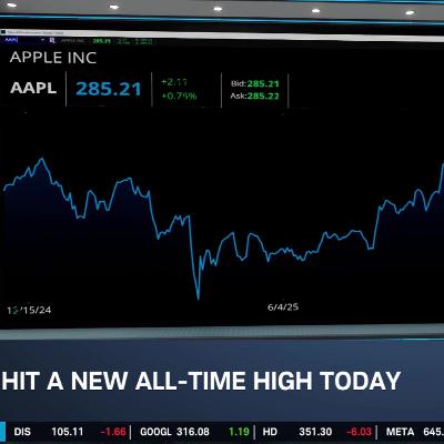 Former GOOGL Gemini Engineer Heads AAPL A.I. Amid Lagging Position Former GOOGL Gemini Engineer Heads AAPL A.I. Amid Lagging Position