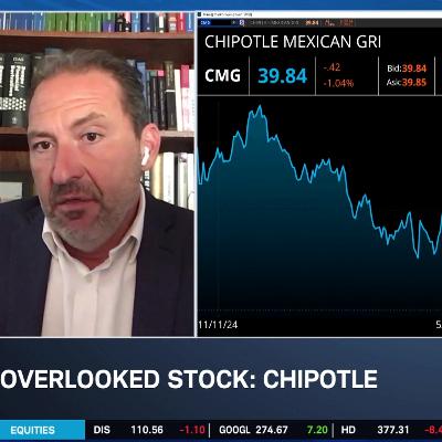 Overlooked Stock: CMG Ahead of Earnings Overlooked Stock: CMG Ahead of Earnings