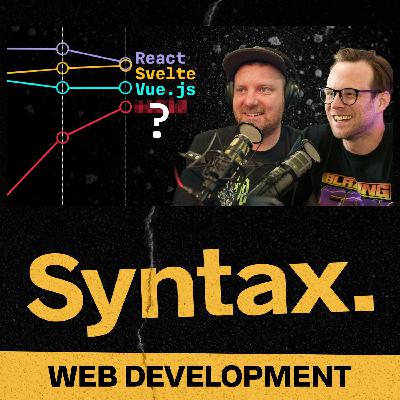 790: State of JS 2023 Reactions
