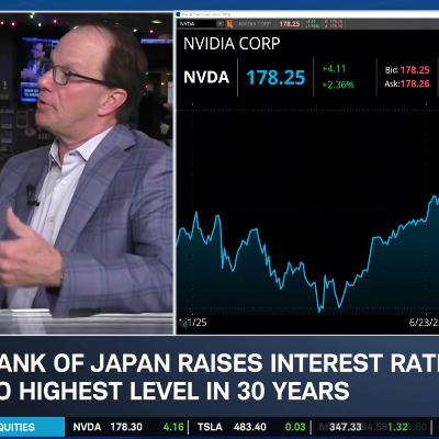 Landsberg’s ‘Cheap’ Picks for 2026: VIK, URBN, ARGX