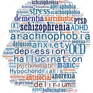 Social Stigmas Surrounding Mental Illness