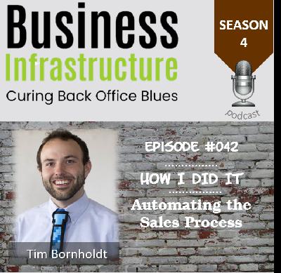 042: Automating the Sales Process with Tim Bornholdt