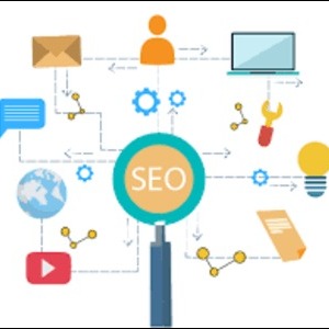 Benefits of Google Ads How to Manage a Successful Campaign