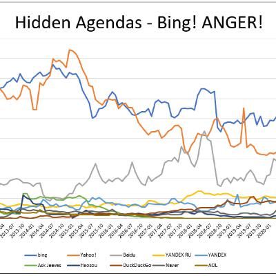 E001 - Bing Anger! E001 - Bing Anger!