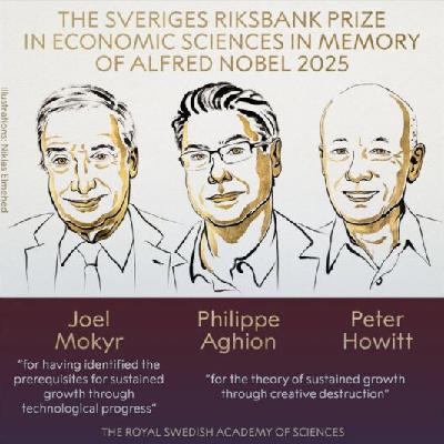 ep.2 经济增长到底来自哪里？详解2025诺贝尔经济学奖得主的经济主张