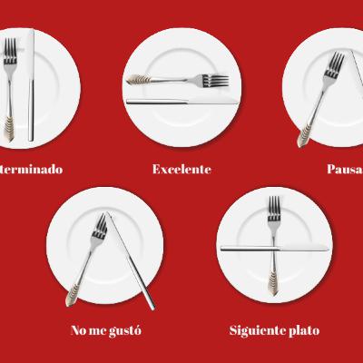 89 El café | Los mensajes ocultos de los cubiertos en el plato