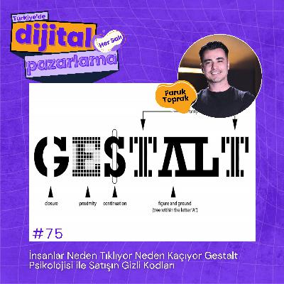 İnsanlar Neden Tıklıyor Neden Kaçıyor Gestalt Psikolojisi ile Satışın Gizli Kodları İnsanlar Neden Tıklıyor Neden Kaçıyor Gestalt Psikolojisi ile Satışın Gizli Kodları