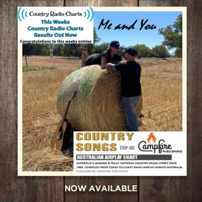 Interview with Beth Brown from YassFM 100.3