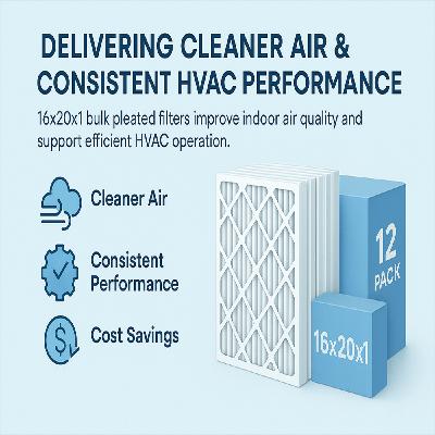 16x20x1 Bulk Pleated Air Conditioning Filter 12 Pack Delivers Cleaner Air and Consistent HVAC Performance