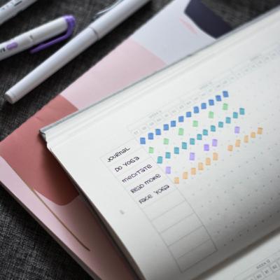 صناعة العادات صناعة العادات