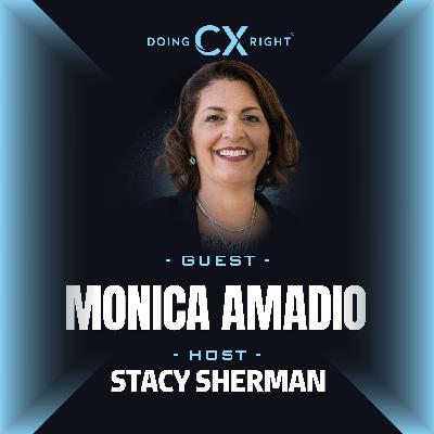 128. Affordable Customer Service Strategies - Classroom to Startup Business | Monica Amadio