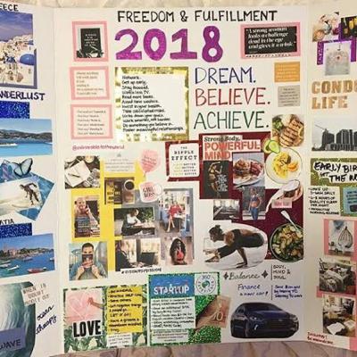 The Importance of a Vision Board The Importance of a Vision Board