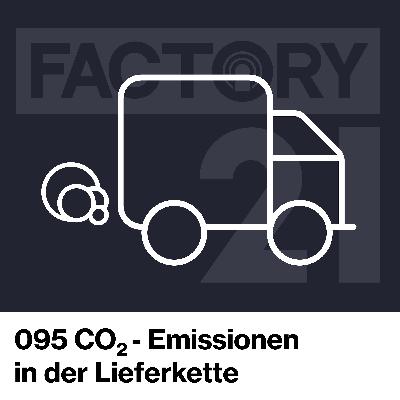 096 CO2-Emissionen in der Lieferkette 096 CO2-Emissionen in der Lieferkette