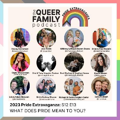 What Does Pride Mean To You? What Does Pride Mean To You?