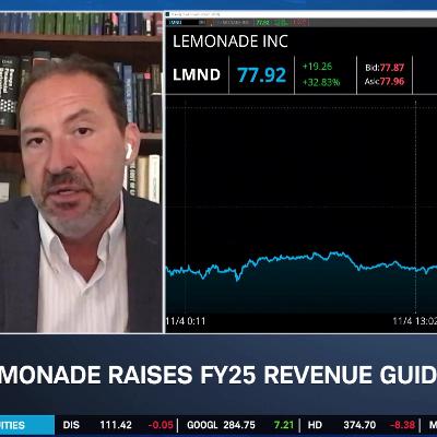 Overlooked Stock: LMND Rallies 30% on Strong Earnings