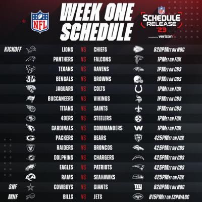 NFL Week 1 Predictions & Projected Records
