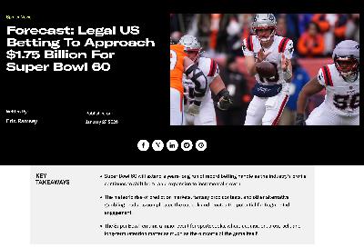 Episode 47: Super Bowl Betting Projections And Prediction Markets Cannibalization With LSR's Eric Ramsey Episode 47: Super Bowl Betting Projections And Prediction Markets Cannibalization With LSR's Eric Ramsey