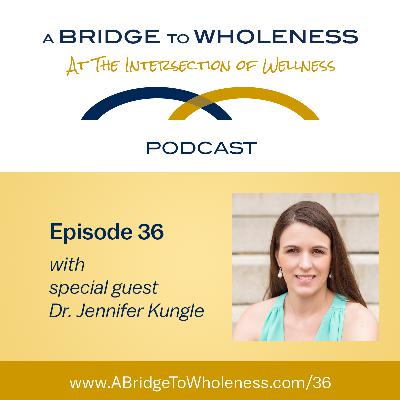 #36: Our Vision Is So Much More Than Just 20/20 Eyesight – Guest: Dr. Jennifer Kungle #36: Our Vision Is So Much More Than Just 20/20 Eyesight – Guest: Dr. Jennifer Kungle