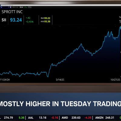Mark Travis’s ‘Founder-Led’ Picks: GRMN, LEVI, JEF & More
