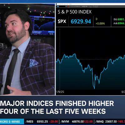 Lloyd: Gold Still a Buy, GOOGL & MSFT to Outperform AMZN in 2026