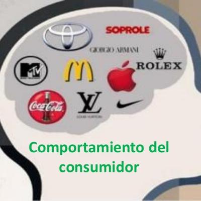 Psicología del consumidor