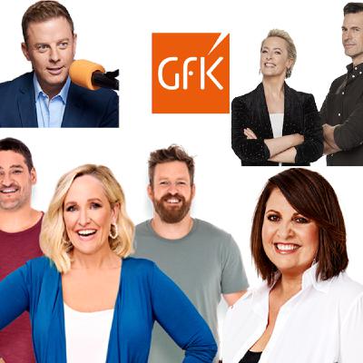 Radio Ratings Survey 1 wrap Radio Ratings Survey 1 wrap