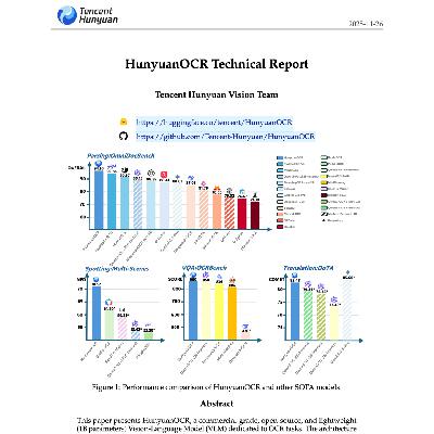 【第486期】HunyuanOCR:通用端到端视觉语言模型技术报告 【第486期】HunyuanOCR:通用端到端视觉语言模型技术报告