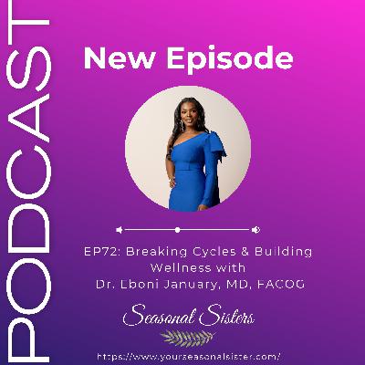 Breaking Cycles & Building Wellness with Dr. Eboni January, MD, FACOG Breaking Cycles & Building Wellness with Dr. Eboni January, MD, FACOG